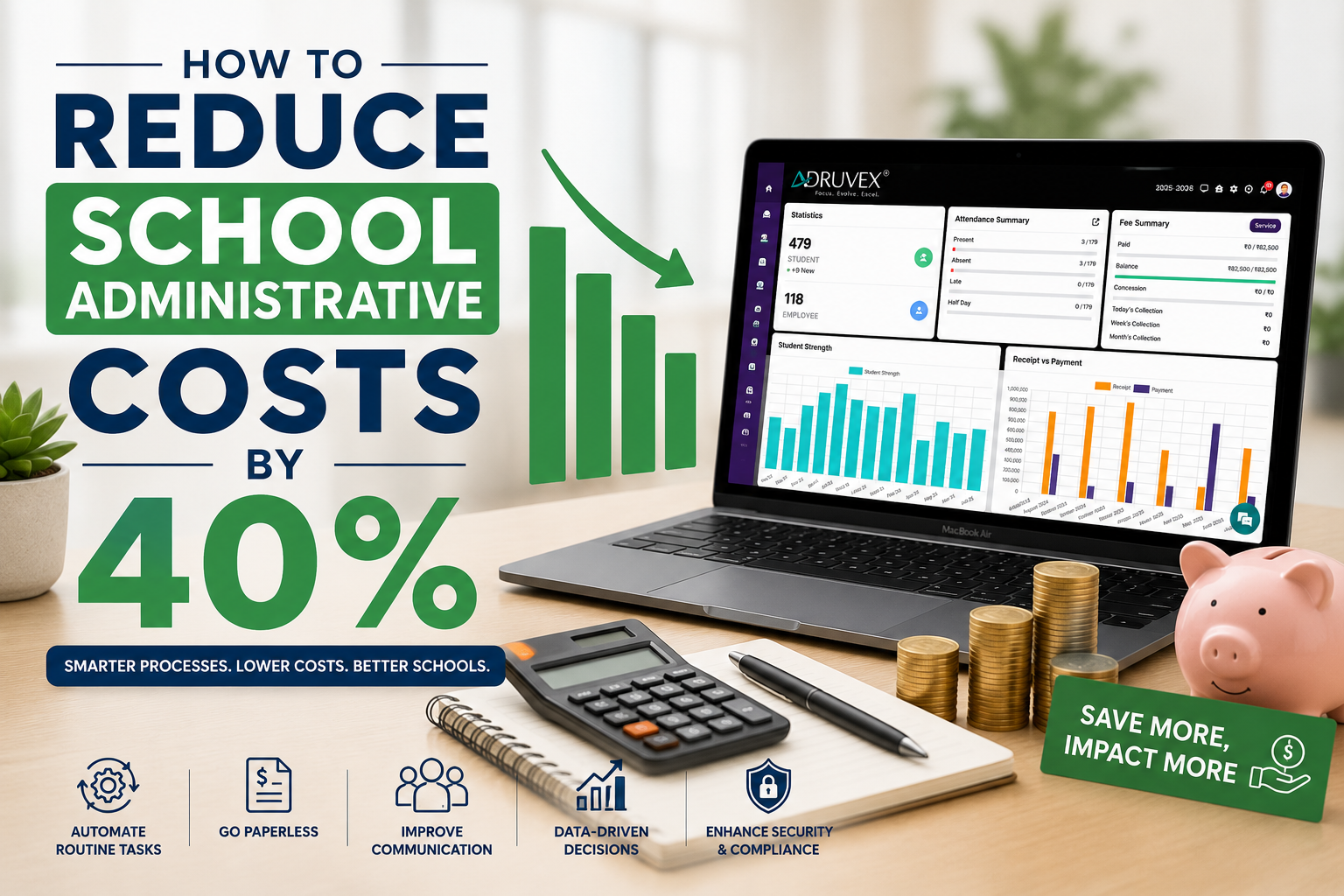 How to Reduce School Administrative Costs by 40% with School ERP Software in India